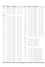 Preview for 39 page of Sanyo CE32WH3-F Service Manual