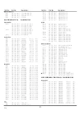 Preview for 40 page of Sanyo CE32WH3-F Service Manual