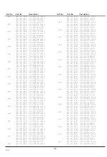 Preview for 42 page of Sanyo CE32WH3-F Service Manual