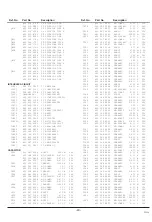 Preview for 43 page of Sanyo CE32WH3-F Service Manual