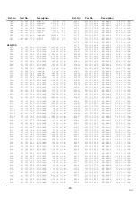 Preview for 45 page of Sanyo CE32WH3-F Service Manual