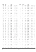 Preview for 46 page of Sanyo CE32WH3-F Service Manual