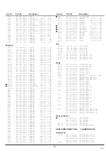 Preview for 53 page of Sanyo CE32WH3-F Service Manual