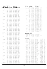 Preview for 55 page of Sanyo CE32WH3-F Service Manual