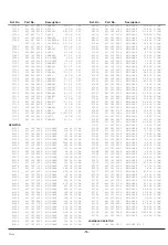 Preview for 56 page of Sanyo CE32WH3-F Service Manual