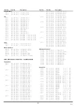 Preview for 57 page of Sanyo CE32WH3-F Service Manual