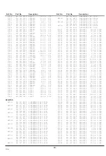 Preview for 58 page of Sanyo CE32WH3-F Service Manual