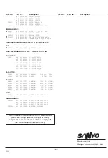 Preview for 60 page of Sanyo CE32WH3-F Service Manual