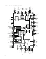 Preview for 14 page of Sanyo CE32WN5F-C Service Manual