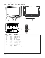 Preview for 18 page of Sanyo CE32WN5F-C Service Manual