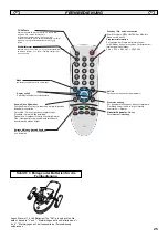 Предварительный просмотр 25 страницы Sanyo CE42LE1 Instruction Manual