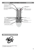 Предварительный просмотр 55 страницы Sanyo CE42LE1 Instruction Manual