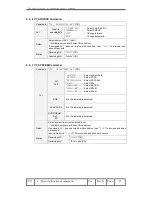 Предварительный просмотр 21 страницы Sanyo CE42LH2WP - 16:9 Command Reference Manual