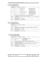 Предварительный просмотр 22 страницы Sanyo CE42LH2WP - 16:9 Command Reference Manual