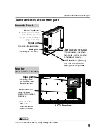 Preview for 9 page of Sanyo CE42LM4N-NA - CE - 42" LCD Flat Panel Display Installation And Operation Manual