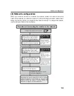 Preview for 13 page of Sanyo CE42LM4N-NA - CE - 42" LCD Flat Panel Display Installation And Operation Manual