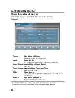 Preview for 32 page of Sanyo CE42LM4N-NA - CE - 42" LCD Flat Panel Display Installation And Operation Manual