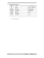 Preview for 7 page of Sanyo CE42LM4N-NA - CE - 42" LCD Flat Panel Display Specifications