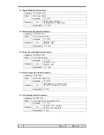 Preview for 16 page of Sanyo CE42LM4N-NA - CE - 42" LCD Flat Panel Display Specifications