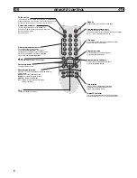 Preview for 6 page of Sanyo CE42LM4R -E Instruction Manual