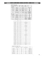 Preview for 13 page of Sanyo CE42LM4R -E Instruction Manual