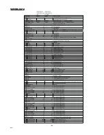 Предварительный просмотр 4 страницы Sanyo CE42LM4R-E Service Manual