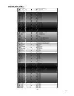 Предварительный просмотр 5 страницы Sanyo CE42LM4R-E Service Manual