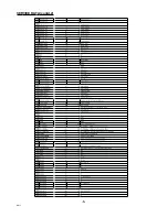 Предварительный просмотр 6 страницы Sanyo CE42LM4R-E Service Manual