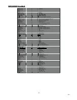 Предварительный просмотр 7 страницы Sanyo CE42LM4R-E Service Manual