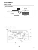 Предварительный просмотр 25 страницы Sanyo CE42LM4R-E Service Manual