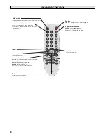 Предварительный просмотр 6 страницы Sanyo CE42LM4WPN-NA - CE - 42" LCD Flat Panel Display Instruction Manual