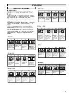 Предварительный просмотр 9 страницы Sanyo CE42LM4WPN-NA - CE - 42" LCD Flat Panel Display Instruction Manual