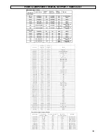 Предварительный просмотр 11 страницы Sanyo CE42LM4WPN-NA - CE - 42" LCD Flat Panel Display Instruction Manual