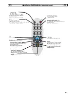 Предварительный просмотр 27 страницы Sanyo CE42LM4WPN-NA - CE - 42" LCD Flat Panel Display Instruction Manual