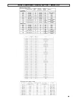 Предварительный просмотр 33 страницы Sanyo CE42LM4WPN-NA - CE - 42" LCD Flat Panel Display Instruction Manual