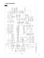 Предварительный просмотр 21 страницы Sanyo CE42LM4WPR-E Service Manual