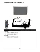 Предварительный просмотр 28 страницы Sanyo CE42LM4WPR-E Service Manual