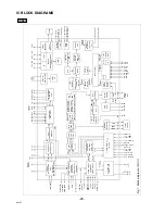 Предварительный просмотр 20 страницы Sanyo CE42LM4WPTC Service Manual