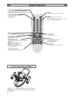 Предварительный просмотр 6 страницы Sanyo CE42LM5WP Instruction Manual