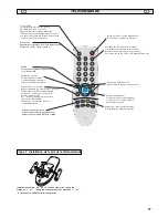 Предварительный просмотр 17 страницы Sanyo CE42LM5WP Instruction Manual