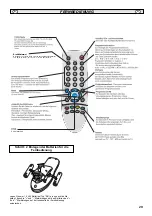 Предварительный просмотр 29 страницы Sanyo CE42WPX1 Instruction Manual