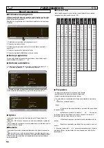 Предварительный просмотр 56 страницы Sanyo CE42WPX1 Instruction Manual