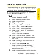 Preview for 31 page of Sanyo Cell Phone User Manual