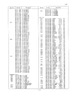 Preview for 15 page of Sanyo CEM3022SU Service Manual