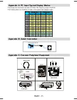 Preview for 26 page of Sanyo CES26WSD7-B Instruction Manual