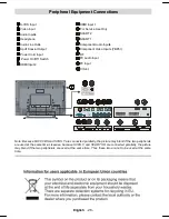 Preview for 27 page of Sanyo CES26WSD7-B Instruction Manual