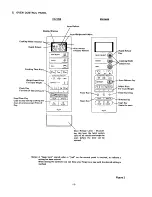 Предварительный просмотр 4 страницы Sanyo CG-1856 Service Manual