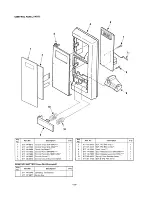 Предварительный просмотр 20 страницы Sanyo CG-1856 Service Manual