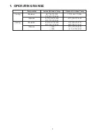 Предварительный просмотр 5 страницы Sanyo CG1411 Service Manual