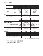 Предварительный просмотр 7 страницы Sanyo CG1411 Service Manual